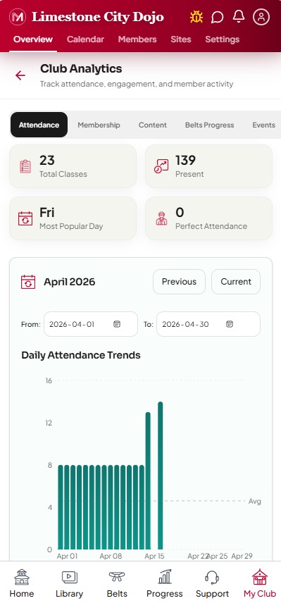 Club Analytics